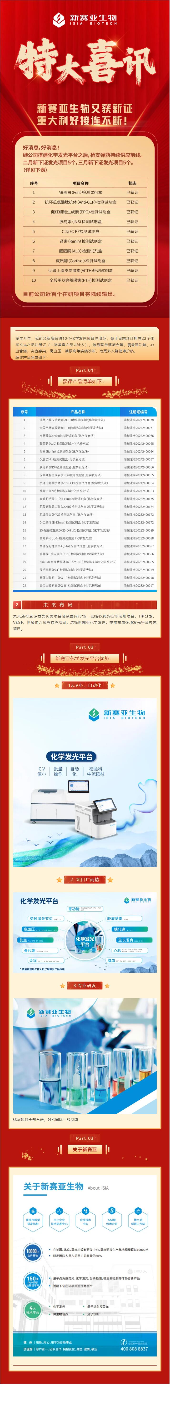 QQ截图20240402164820