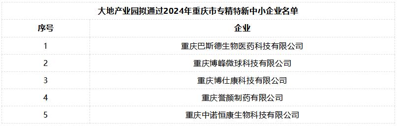 QQ截图20240530112133